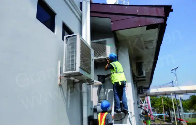 Service unit outdoor AC yang terpasang di dinding gedung